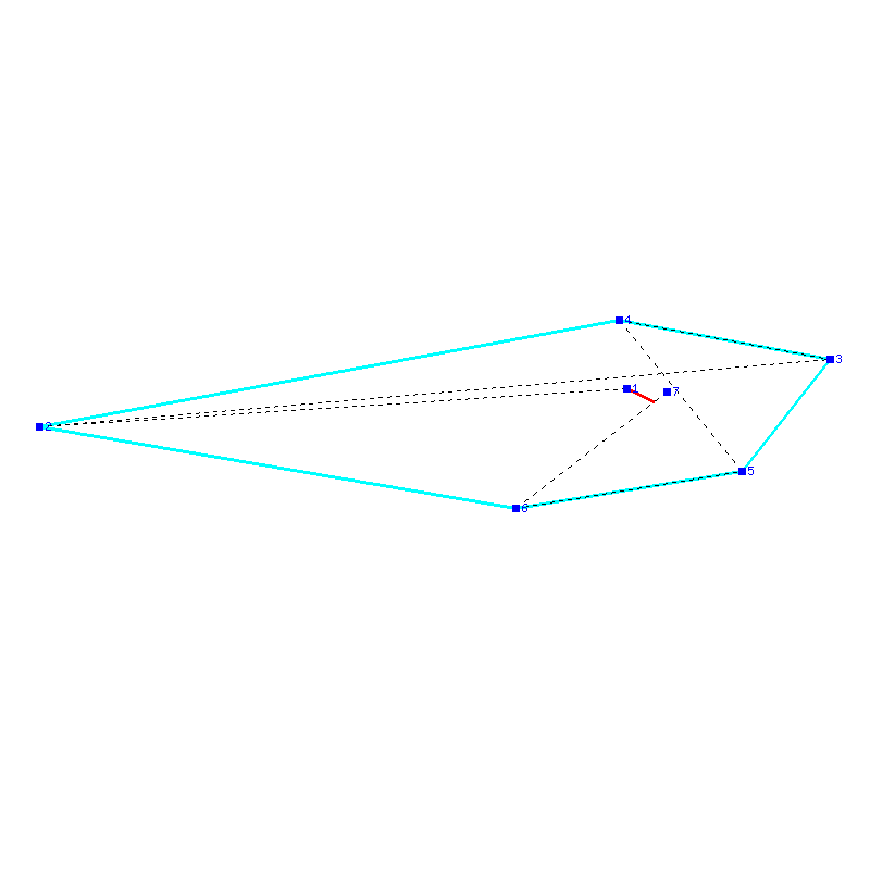 Flugauswertung